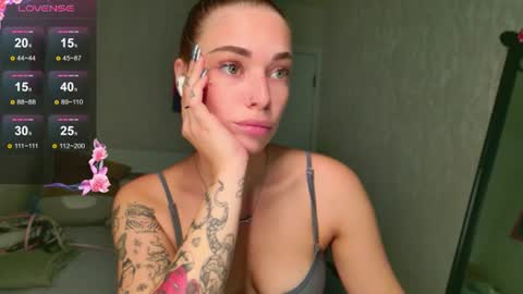 Snapshot of meow_moore chatting on 6, 8, 2026 Megan online show from 6, 8, 2026