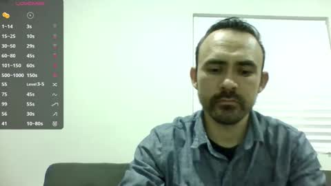 Snapshot of mexicancock27 chatting on 7, 12, 2024 MEXICANCOCK OF casanova single online show from 7, 12, 2024