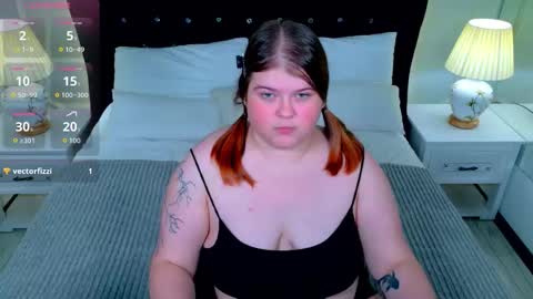 Snapshot of mia_of_your_dreams chatting on 1, 10, 2025 Sweet Mia online show from 1, 10, 2025