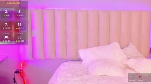 mila_hank online show from 6, 2, 2026