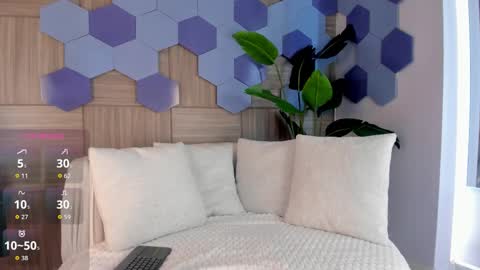 Snapshot of milagrace1 chatting on 5, 2, 2026 online show from 5, 2, 2026