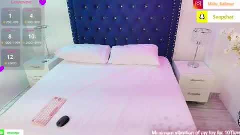 Milu ballmer  online show from 5, 2, 2026