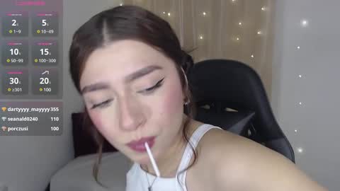 Snapshot of mily_thomson_b chatting on 17, 1, 2025 Mily online show from 17, 1, 2025