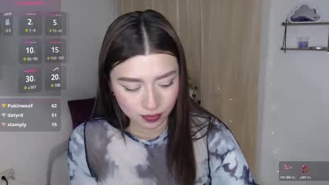 Snapshot of mily_thomson_b chatting on 22, 2, 2025 Mily online show from 22, 2, 2025