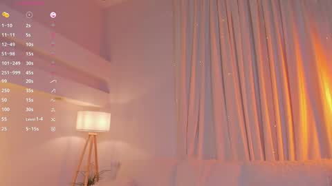 Snapshot of mintlackey chatting on 17, 5, 2026 Lianna online show from 17, 5, 2026