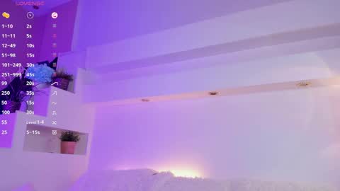 Snapshot of mintlackey chatting on 8, 6, 2026 Lianna online show from 8, 6, 2026