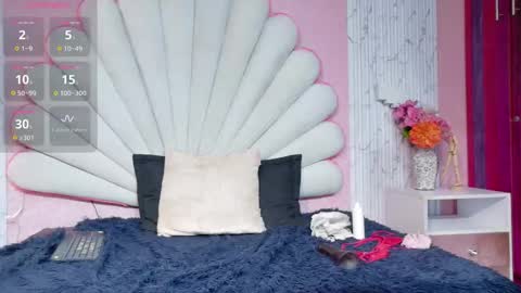 ross online show from 2, 12, 2025