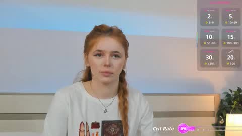 Margo online show from 14, 1, 2026