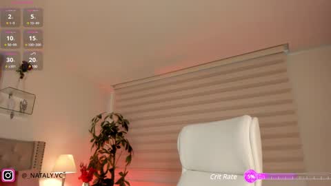 Snapshot of missnataly_ chatting on 11, 1, 2025 Nataly Rivas online show from 11, 1, 2025