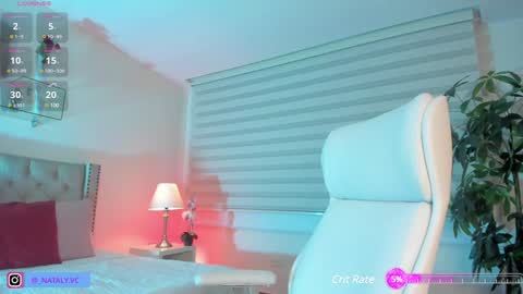 Snapshot of missnataly_ chatting on 15, 1, 2025 Nataly Rivas online show from 15, 1, 2025