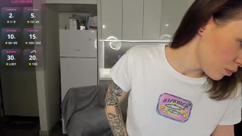 Snapshot of misty_myers chatting on 1, 3, 2026 misty_myers online show from 1, 3, 2026