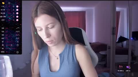 Lili online show from 22, 2, 2025