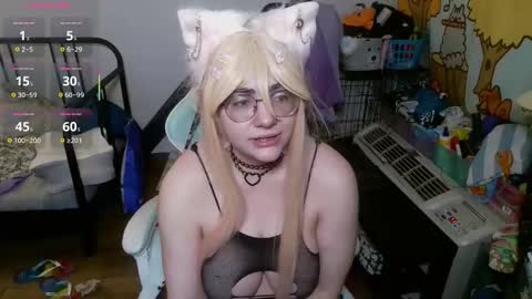 Snapshot of mochi_rainbow chatting on 8, 4, 2026 The Mochi Rainbow Variety Show online show from 8, 4, 2026