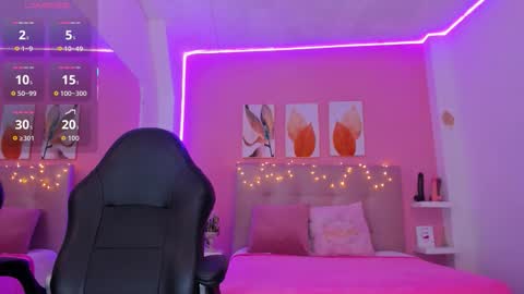 Snapshot of molly_h0t chatting on 10, 1, 2026 online show from 10, 1, 2026