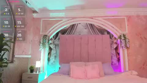 MollyDoll online show from 27, 7, 2026