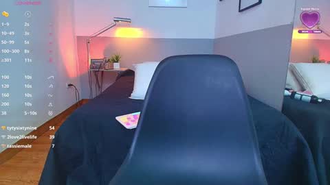 Snapshot of mommyissuess_ chatting on 21, 1, 2025 Daphne  online show from 21, 1, 2025