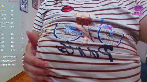 Snapshot of mommyissuess_ chatting on 21, 1, 2025 Daphne  online show from 21, 1, 2025