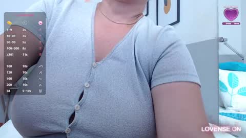 Snapshot of mommyissuess_ chatting on 24, 1, 2025 Daphne  online show from 24, 1, 2025