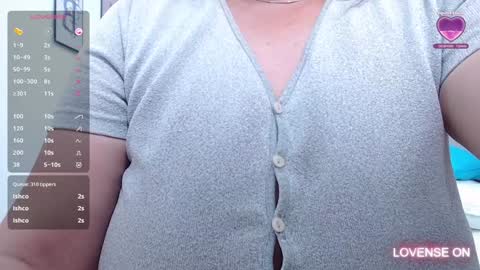 Snapshot of mommyissuess_ chatting on 25, 1, 2025 Daphne  online show from 25, 1, 2025