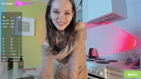 Snapshot of moni_carroll chatting on 25, 1, 2025 Monia Help me get 20000 subscribers online show from 25, 1, 2025