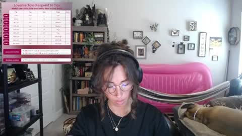 Snapshot of monstrumologist chatting on 29, 6, 2026 Lydia Mooney online show from 29, 6, 2026