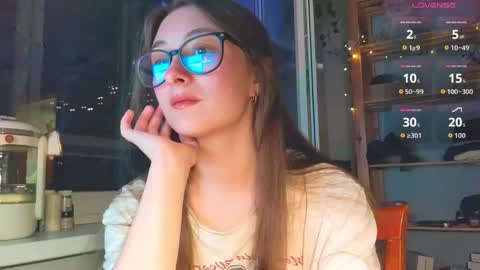 Snapshot of moonlight__lovers chatting on 3, 5, 2026 Dana online show from 3, 5, 2026