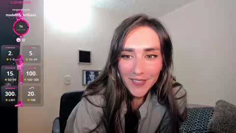 Snapshot of moriahhoe chatting on 27, 1, 2025 Moriah online show from 27, 1, 2025