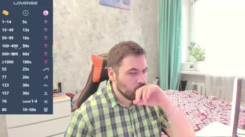 Morl online show from 5, 12, 2025