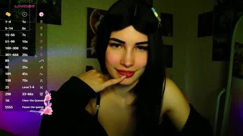Snapshot of mskissa chatting on 17, 4, 2026 Noora Saetr online show from 17, 4, 2026