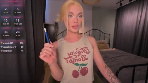 Sandra Muse online show from 10, 3, 2026