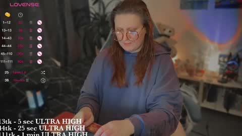 Kate online show from 11, 2, 2025