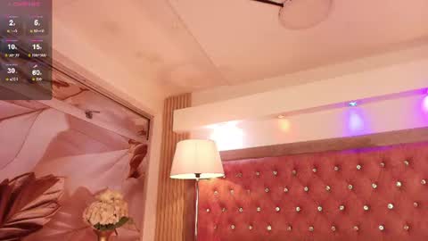 Snapshot of myladreams_ chatting on 4, 7, 2026 Myla online show from 4, 7, 2026