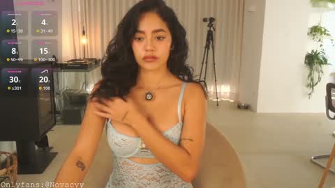 Nova online show from 19, 11, 2025