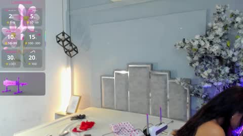 nahomycarterr online show from 29, 3, 2026