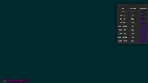 N A L A  NEW instagram nala jordan08 online show from 3, 3, 2026