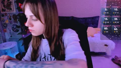 Monday-Friday 12-4 AM and 6-9 AM New York time online show from 7, 2, 2025