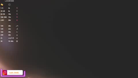 Snapshot of nathaly_star04 chatting on 29, 1, 2025 online show from 29, 1, 2025