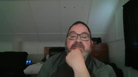 niceguy7208 online show from 8, 3, 2026