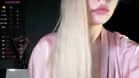 Mary online show from 22, 12, 2024