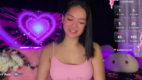 Snapshot of nicolecellini chatting on 21, 5, 2026 NICOLE online show from 21, 5, 2026