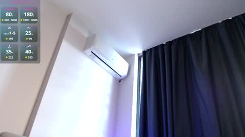 Snapshot of night_wwwolf chatting on 18, 7, 2026 Jameson online show from 18, 7, 2026