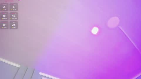 Snapshot of ninacrave_ chatting on 6, 5, 2026 Nina online show from 6, 5, 2026