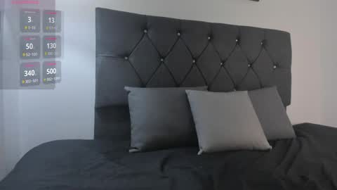 noah_johes online show from 2, 4, 2026