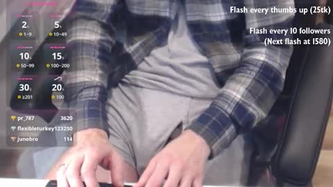 nwih2018 online show from 24, 2, 2026