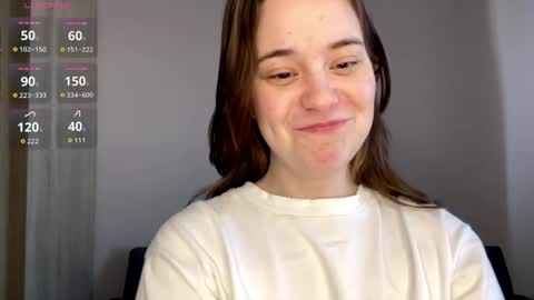 Snapshot of odellabowman chatting on 31, 3, 2026 Night Odella Bowman Julia online show from 31, 3, 2026