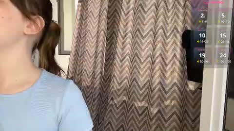 Snapshot of odellabowman chatting on 4, 7, 2026 Night Odella Bowman Julia online show from 4, 7, 2026