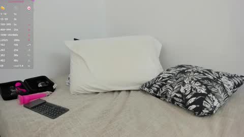 Snapshot of ohanna_ chatting on 3, 3, 2025 ohanna_ online show from 3, 3, 2025