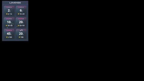 Alex S online show from 4, 3, 2026