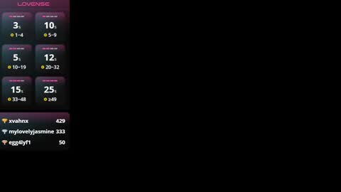 Snapshot of onlyreality chatting on 25, 1, 2025 onlyreality online show from 25, 1, 2025