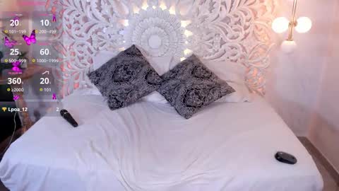 Snapshot of paiigepeach chatting on 28, 2, 2026 PaIIgePeach online show from 28, 2, 2026